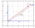 Vorschaubild der Version vom 15:43, 12. Jan. 2012