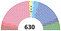 Vignette pour la version du 6 mars 2014 à 17:57