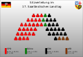 Vorschaubild der Version vom 18:22, 27. Mär. 2022