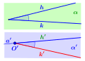 Vorschaubild der Version vom 14:44, 3. Sep. 2023