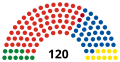 Vignette pour la version du 6 novembre 2020 à 06:05