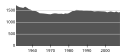 Миниатюра для версии от 13:46, 22 сентября 2008