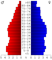 18:43, 21 uztaila 2006 bertsioaren iruditxoa