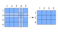 Vorschaubild der Version vom 08:26, 23. Aug. 2013