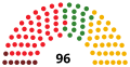 Miniatura per a la versió del 21:35, 5 abr 2015