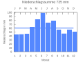 Vorschaubild der Version vom 19:51, 20. Sep. 2007