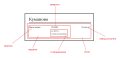 Vorschaubild der Version vom 08:10, 17. Nov. 2012