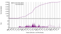 Vignette pour la version du 10 août 2023 à 11:57