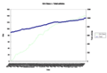 Thumbnail for version as of 04:26, 5 February 2008