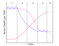 Pisipilt versioonist seisuga 1. veebruar 2009, kell 18:04