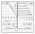 2016年4月23日 (土) 05:37時点における版のサムネイル