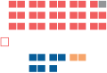 Vignette pour la version du 17 décembre 2016 à 23:13