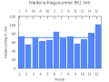 Thumbnail for version as of 20:45, 22 September 2007