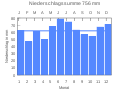 Vorschaubild der Version vom 21:46, 22. Sep. 2007