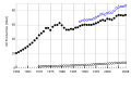 Миникартинка на версията към 07:05, 31 август 2009