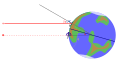 Vorschaubild der Version vom 01:31, 29. Apr. 2010