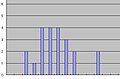 2008年2月24日 (日) 15:42時点における版のサムネイル