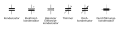 Vorschaubild der Version vom 16:21, 11. Dez. 2017