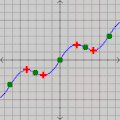 مورخہ 20:58، 23 ستمبر 2005ء کا تھمب نیل