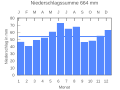 Thumbnail for version as of 20:40, 22 September 2007