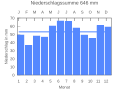 Thumbnail for version as of 20:43, 22 September 2007