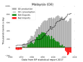 Thumbnail for version as of 08:15, 24 June 2017