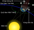 Hình xem trước của phiên bản lúc 11:53, ngày 17 tháng 5 năm 2021