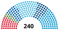 Vignette pour la version du 15 juillet 2021 à 20:40