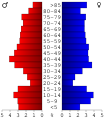 23:51, 3 uztaila 2006 bertsioaren iruditxoa