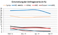 Vorschaubild der Version vom 03:12, 16. Mai 2019