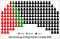 Vorschaubild der Version vom 16:34, 3. Nov. 2005