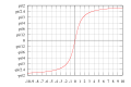 Минијатура на верзијата од 17:54, 12 октомври 2006