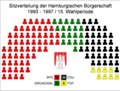 Vignette pour la version du 24 mars 2007 à 15:51