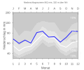 Vorschaubild der Version vom 00:51, 6. Feb. 2008