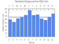 Миниатюра для версии от 20:12, 25 сентября 2007