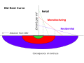 תמונה ממוזערת לגרסה מ־10:51, 20 במרץ 2009