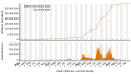 Vorschaubild der Version vom 15:55, 24. Aug. 2023