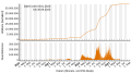 Vorschaubild der Version vom 18:55, 6. Sep. 2023