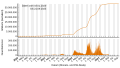 Vorschaubild der Version vom 17:06, 23. Sep. 2023