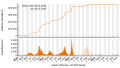 Vorschaubild der Version vom 23:43, 5. Dez. 2023