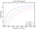 Thumbnail for version as of 20:27, 16 May 2014