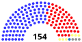 Мініатюра для версії від 00:52, 14 березня 2019