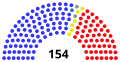 Мініатюра для версії від 09:34, 14 червня 2019