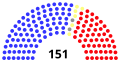 Мініатюра для версії від 18:05, 5 січня 2020