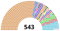 Miniatura de la versión del 07:58 27 ene 2021