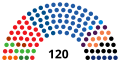 תמונה ממוזערת לגרסה מ־00:35, 15 באוקטובר 2021