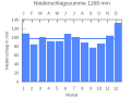 Thumbnail for version as of 20:39, 22 September 2007