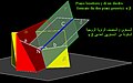 تصغير للنسخة بتاريخ 10:38، 6 سبتمبر 2009