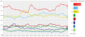 Vorschaubild der Version vom 22:45, 3. Sep. 2022