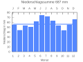 Vorschaubild der Version vom 21:45, 22. Sep. 2007